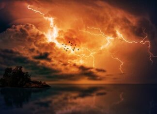 Czy środowisko pracy można określić jako kluczowe czynniki które mogą powodować zagrożenie dla zdrowia i życia pracownika?