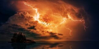 Jaki jest podział zagrożeń występujących w środowisku pracy?