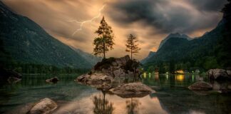 Czy burza mózgów to metoda?