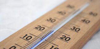 Jakimi podstawowymi miernikami wzrostu posługuje się makroekonomia?